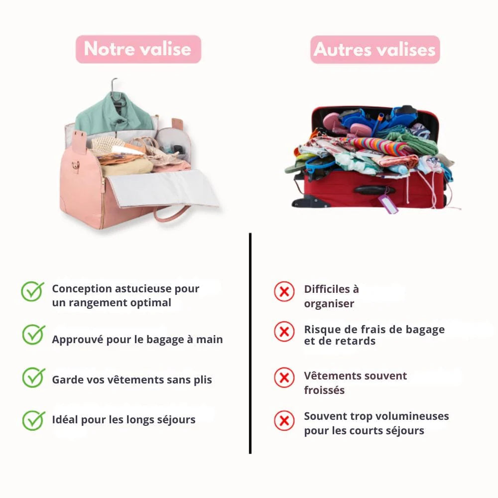 Sac pliable de voyage